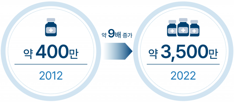 D_라이트재단_라이트스토리_5월_콜레라_본문5_국문_260527